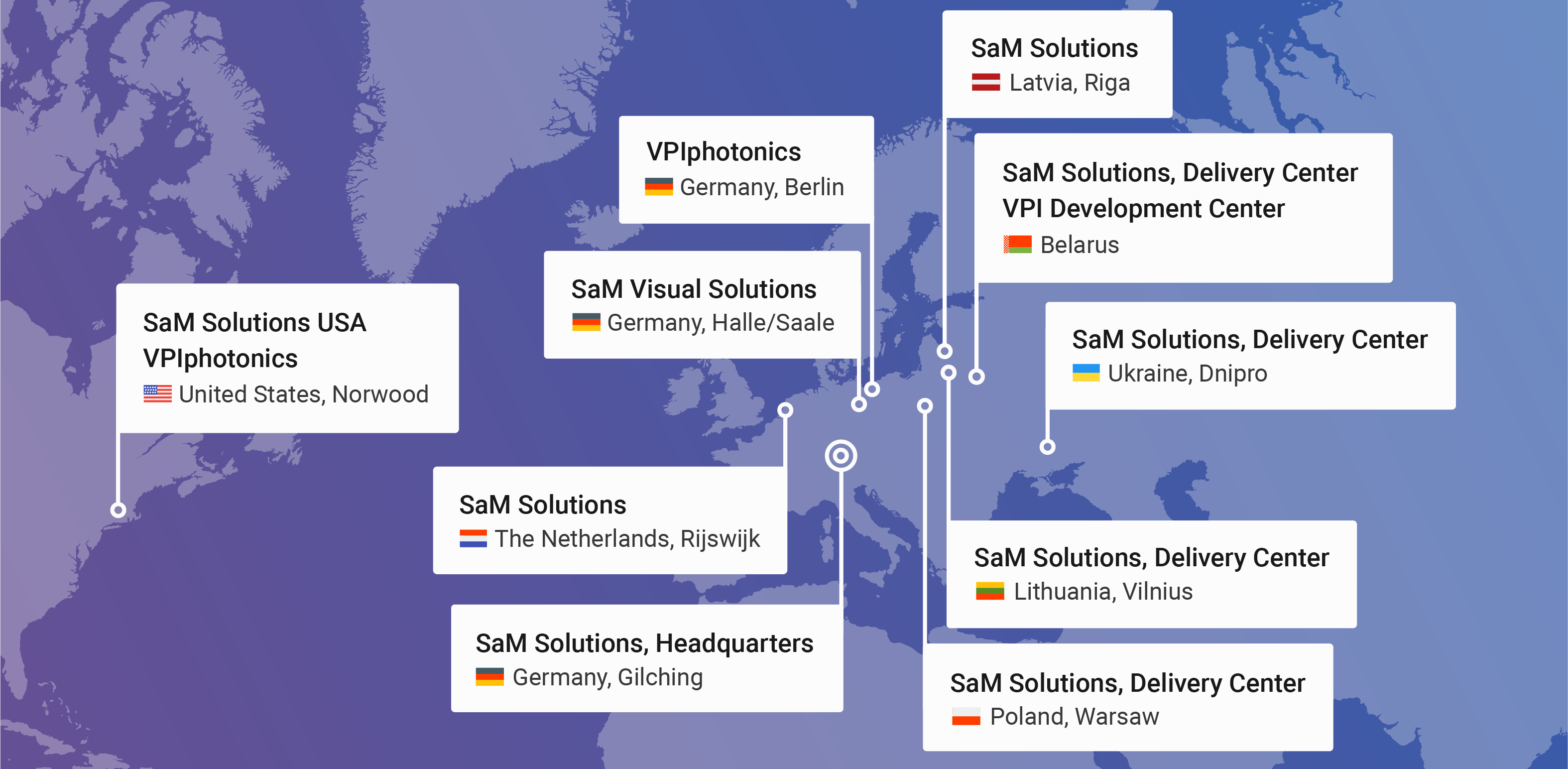 SaM Solutions Structure