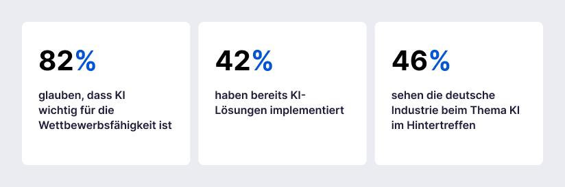 KI-Statistiken
