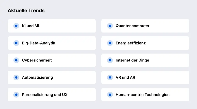 Aktuelle Trends 2025