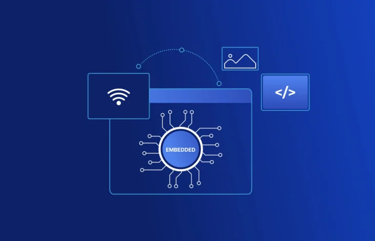 Embedded-Softwareentwicklung – Ein umfassender Leitfaden
