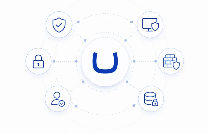 Umbraco-Sicherheit: Praxisleitfaden zum Schutz Ihres CMS