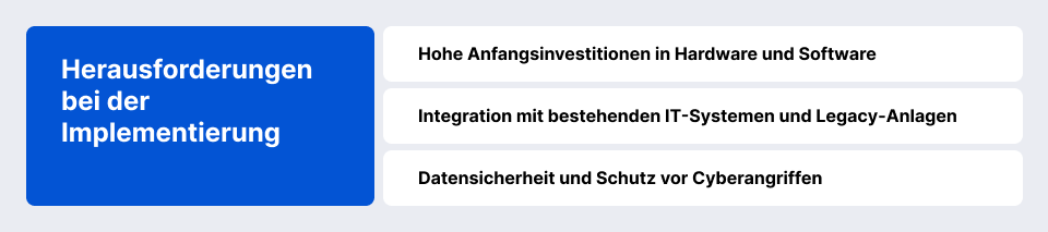 Herausforderungen
