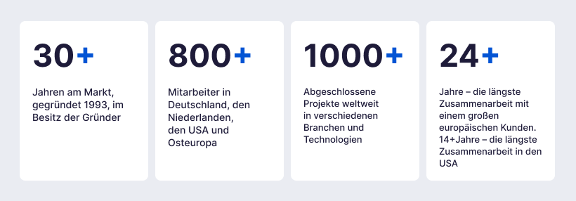 sam solutions key facts