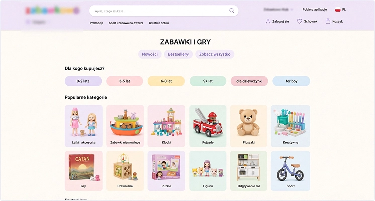 Product Discovery und Digital Merchandising