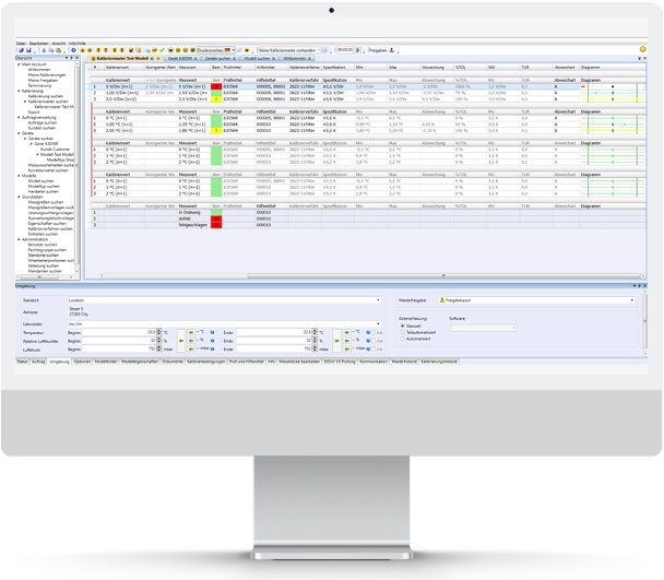 Starke wissenschaftliche Basis